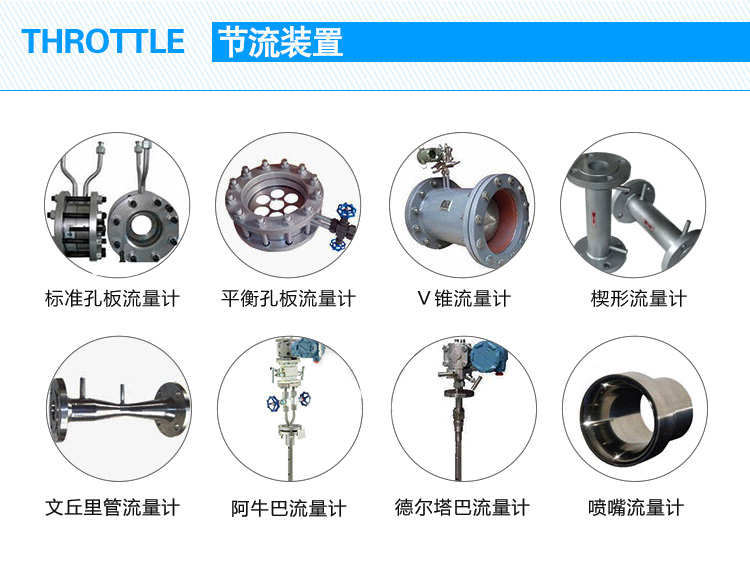 標(biāo)準(zhǔn)孔板流量計(jì)