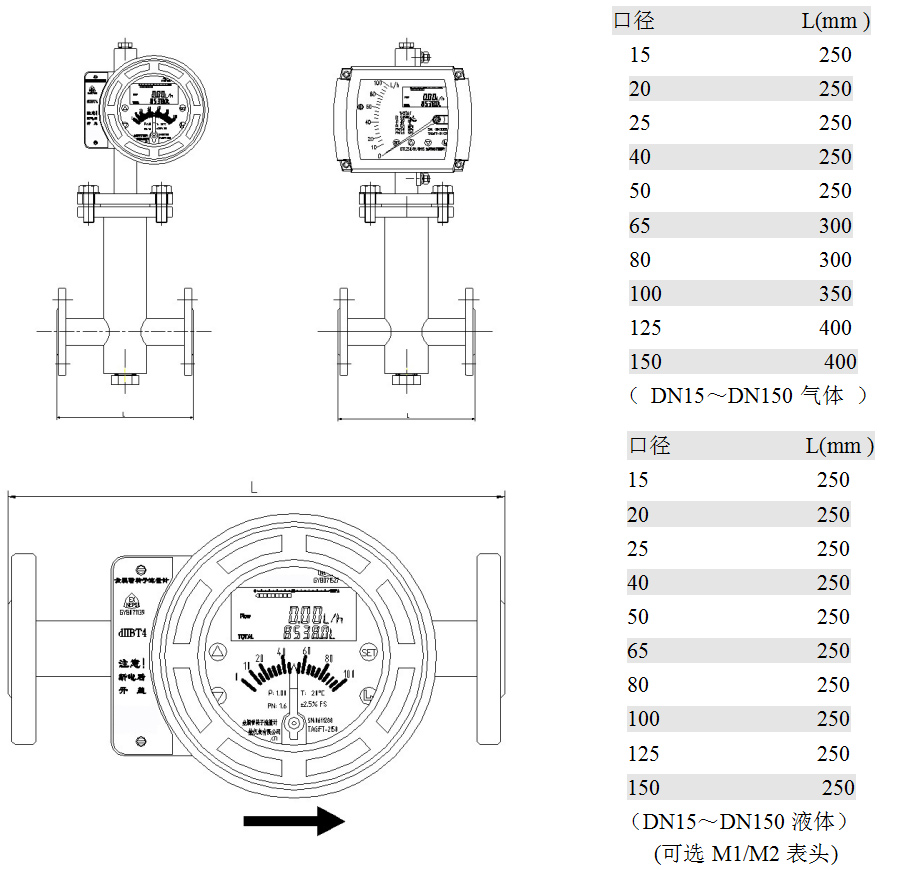 金屬管浮子流量計水平安裝型：型外形尺寸、重量及壓損